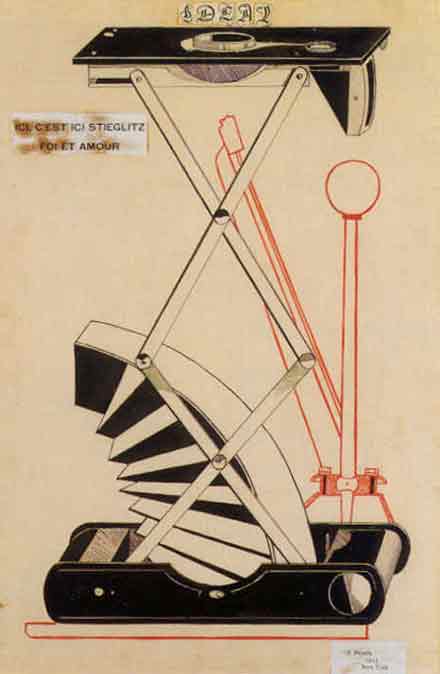 1915 Francis Picabia Bild Ici, c'est ici Stieglitz, foi et amour (Umschlag von 291)