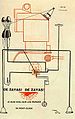 1915 Francis Picabia Bild De Zayas! De Zayas! (aus 291)